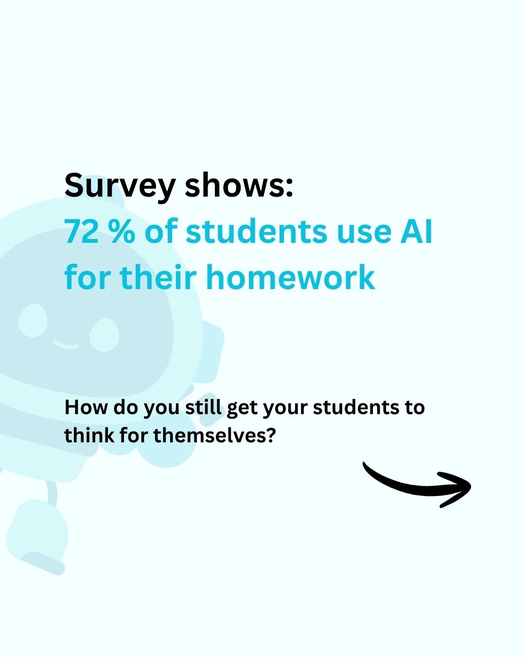 Classroom-AI post: 72% of students use AI for homework